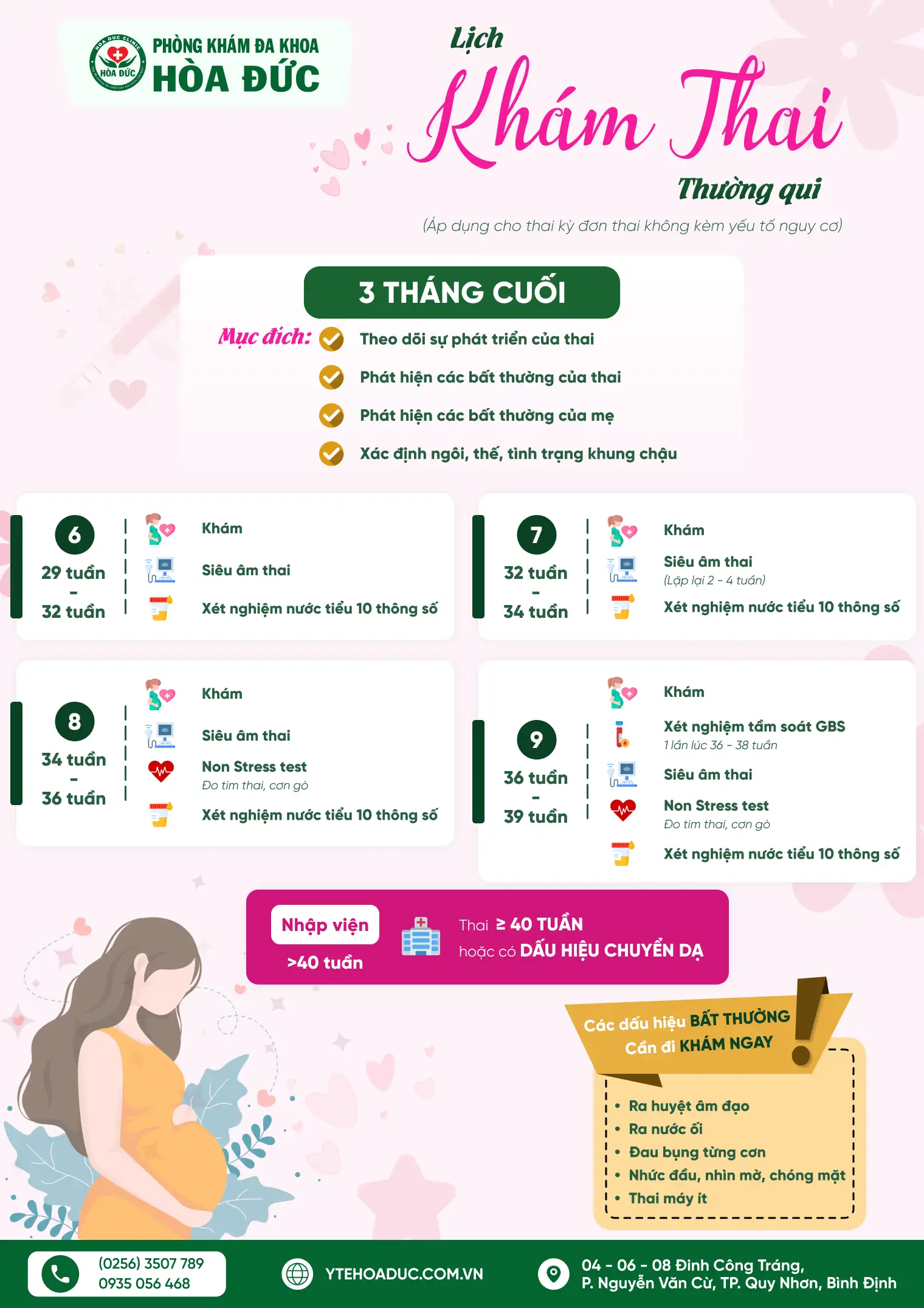 Lịch Khám Thai Định Kỳ Và Chăm Sóc Thai Kỳ Chuẩn Tại Quy Nhơn