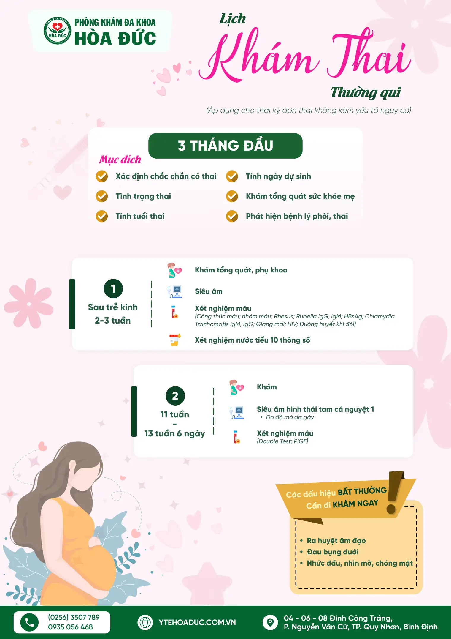 Lịch Khám Thai Định Kỳ Và Chăm Sóc Thai Kỳ Chuẩn Tại Quy Nhơn