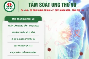 Tầm Soát Ung Thư Vú